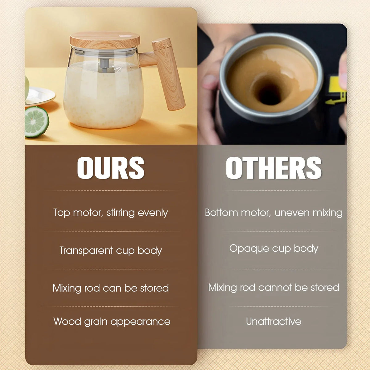 Electric Stirring Mug Self Mixing Glass